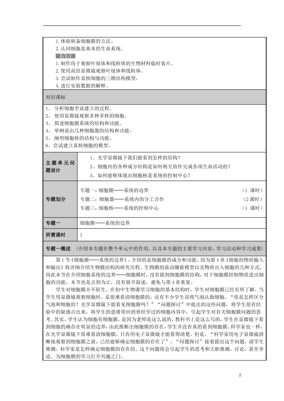 山东省2012-2013学年高中生物 细胞的基本结构主题单元设计 新人教版 _第2页