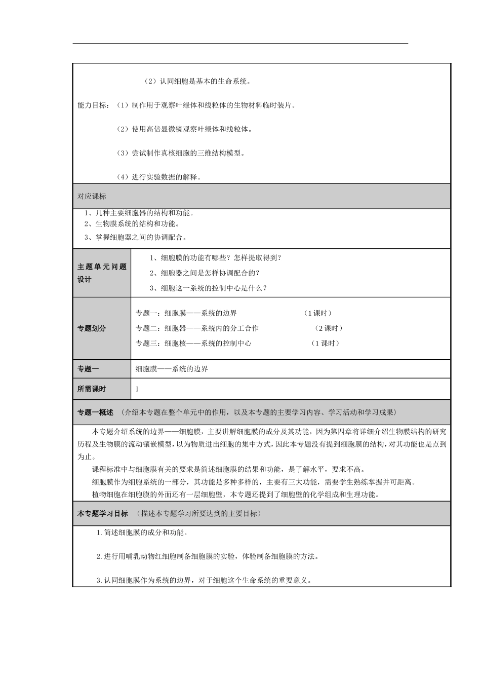 山东省2012-2013学年高中生物 细胞的基本结构主题单元设计1 新人教版 _第2页