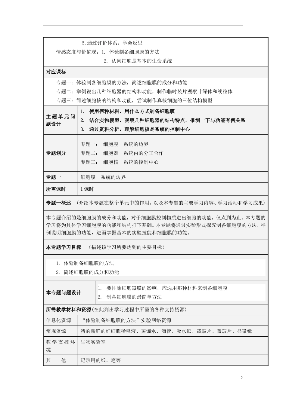 山东省2012-2013学年高中生物 细胞的基本结构主题单元设计2 新人教版 _第2页
