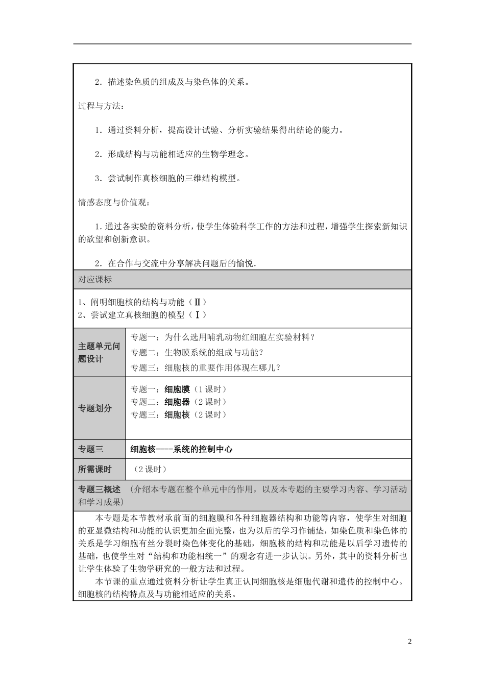 山东省2012-2013学年高中生物 细胞的基本结构主题单元设计3 新人教版 _第2页