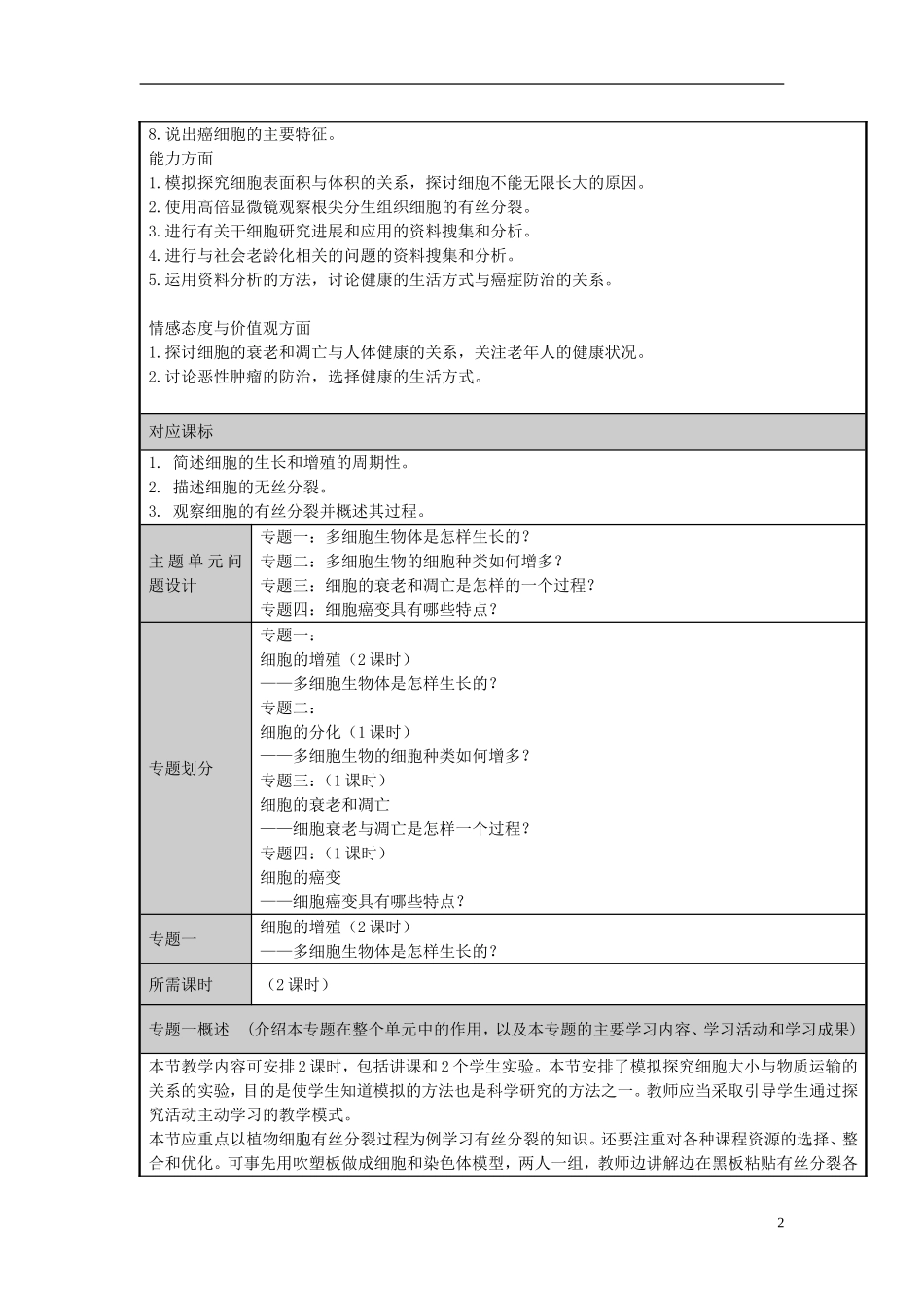 山东省2012-2013学年高中生物 细胞的生命历程主题单元设计 新人教版 _第2页