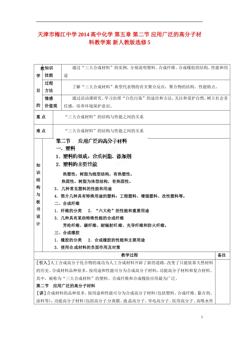天津市梅江中学2014高中化学 第五章 第二节 应用广泛的高分子材料教学案 新人教版选修5_第1页