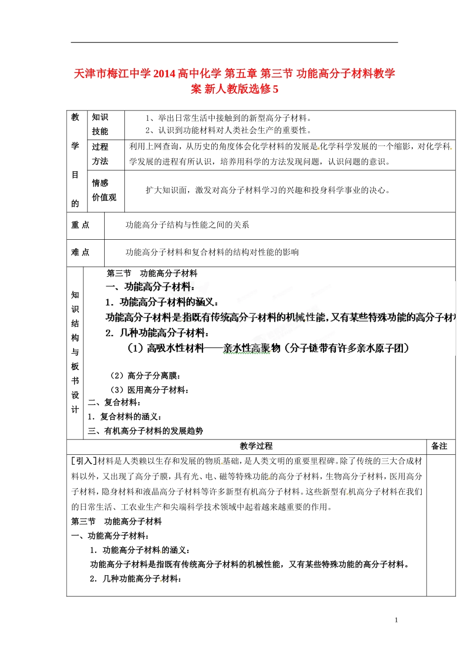天津市梅江中学2014高中化学 第五章 第三节 功能高分子材料教学案 新人教版选修5_第1页