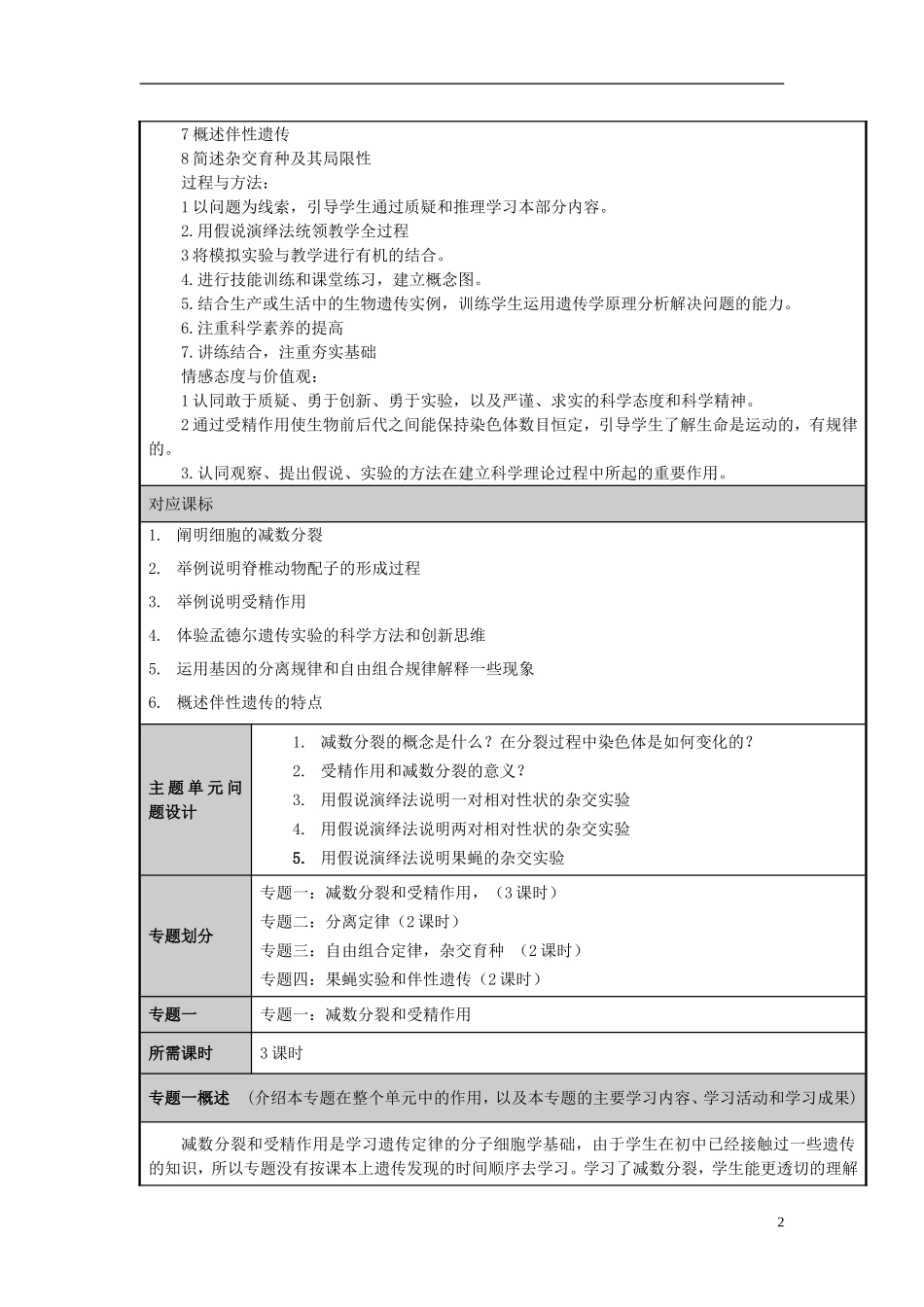 山东省2012-2013学年高中生物 遗传的有关规律及应用主题单元设计 新人教版 _第2页