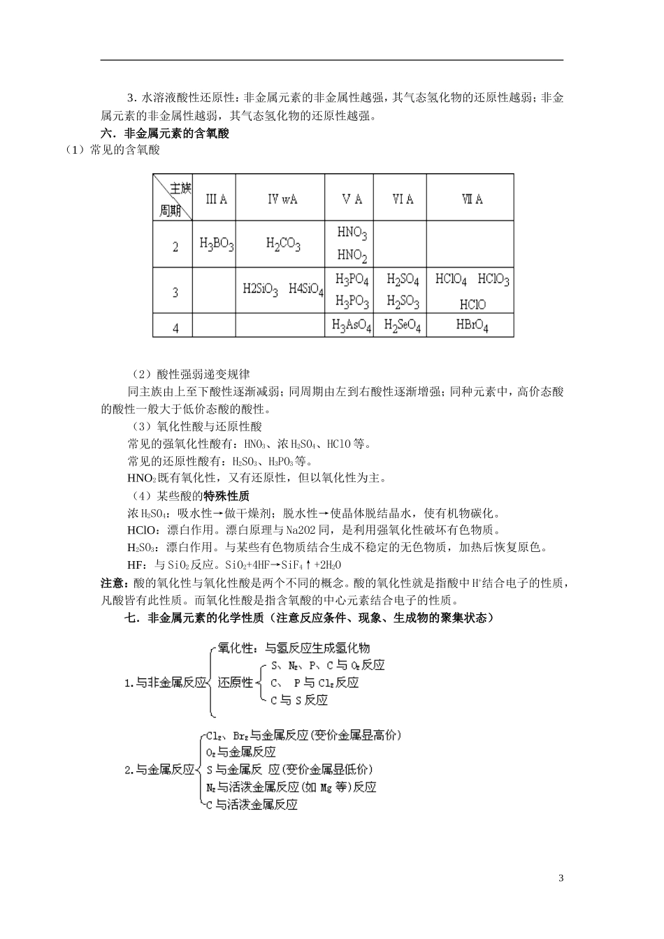 天津市梅江中学高考化学一轮复习 非金属元素及其化合物教学案 _第3页