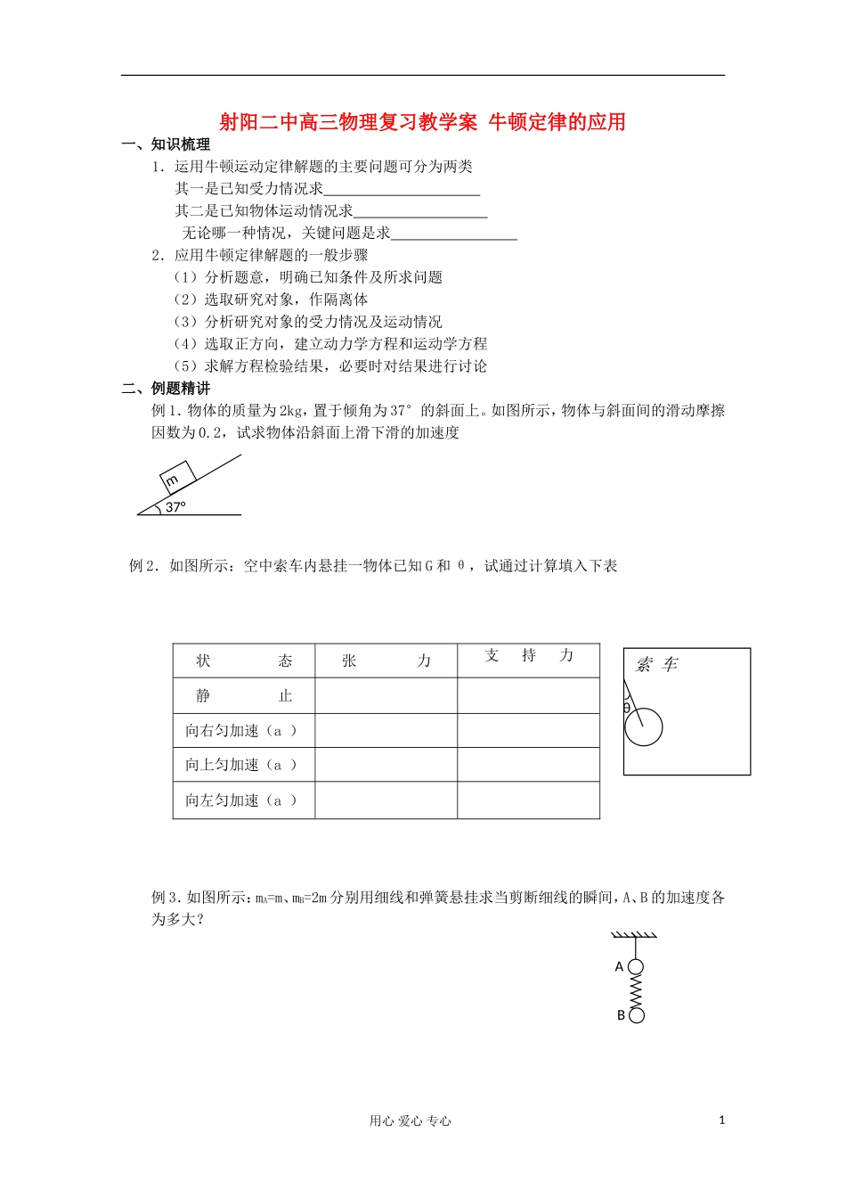 射阳二中高三物理复习 牛顿定律的应用教学案_第1页