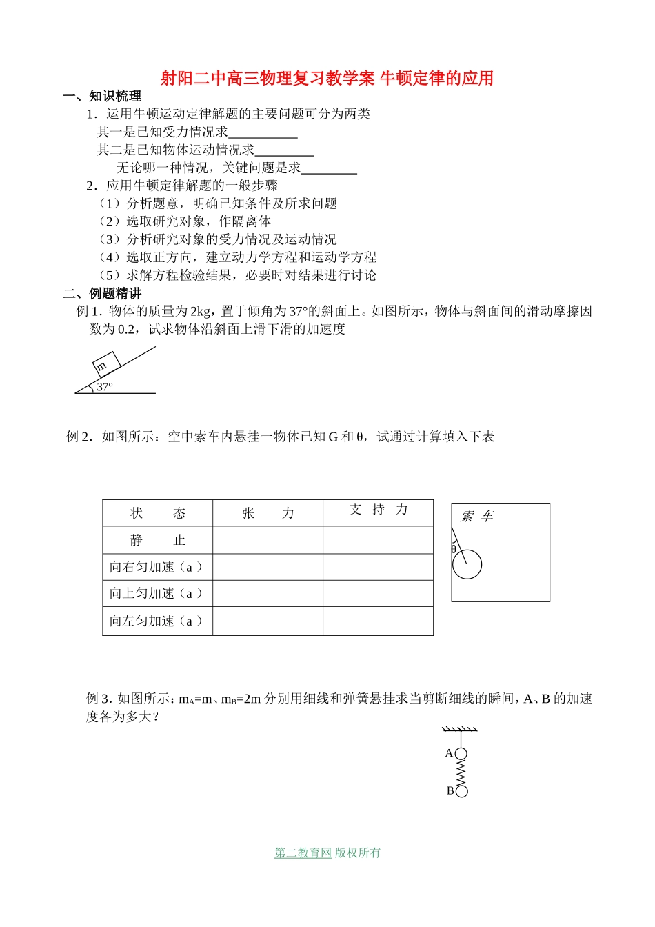 射阳二中高三物理复习教学案 牛顿定律的应用_第1页