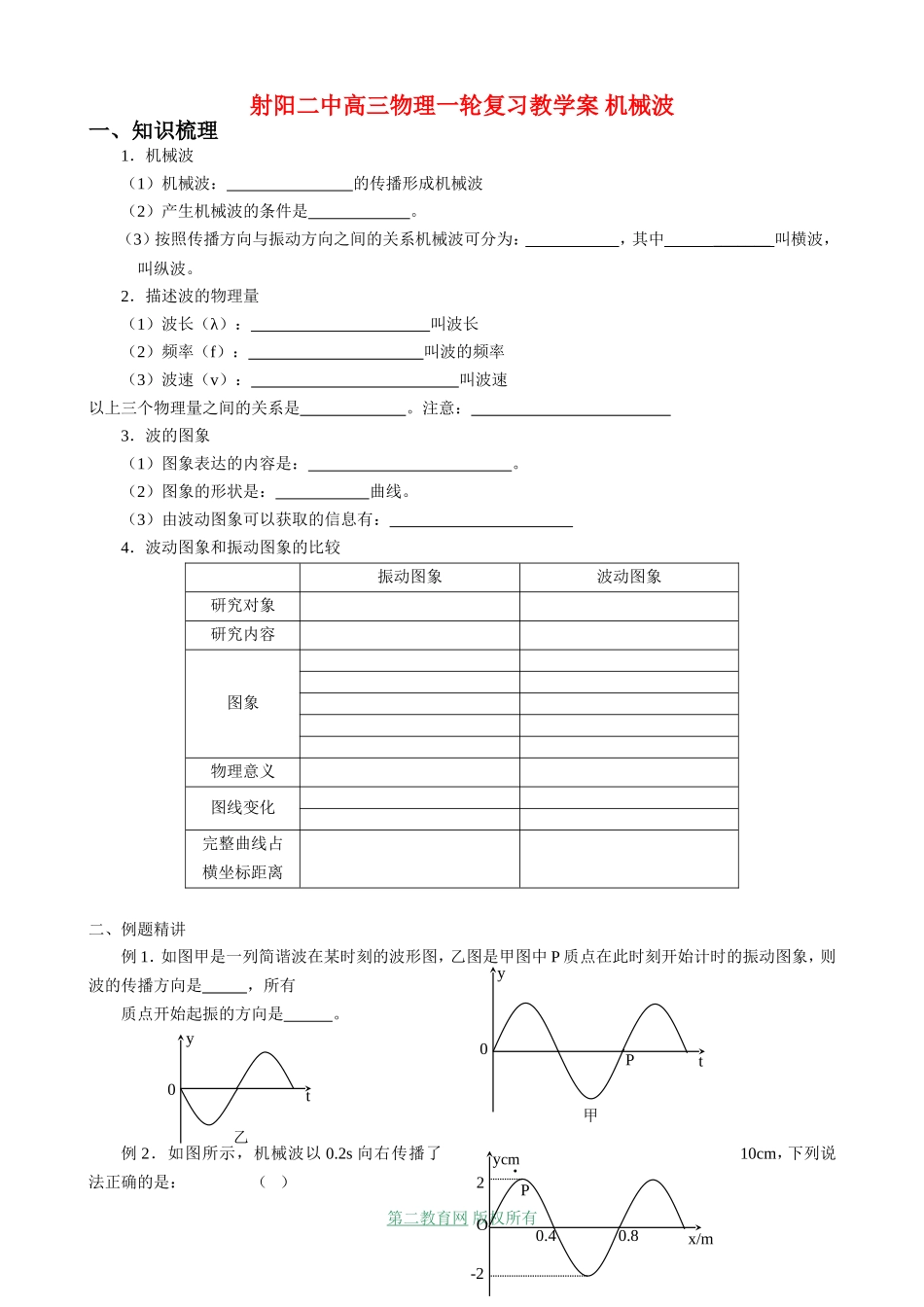 射阳二中高三物理一轮复习教学案 机械波_第1页