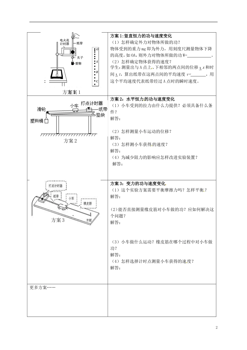 天津市宝坻区大白庄高级中学高中物理 探究功与物体速度变化的关系导学案 新人教版必修2_第2页