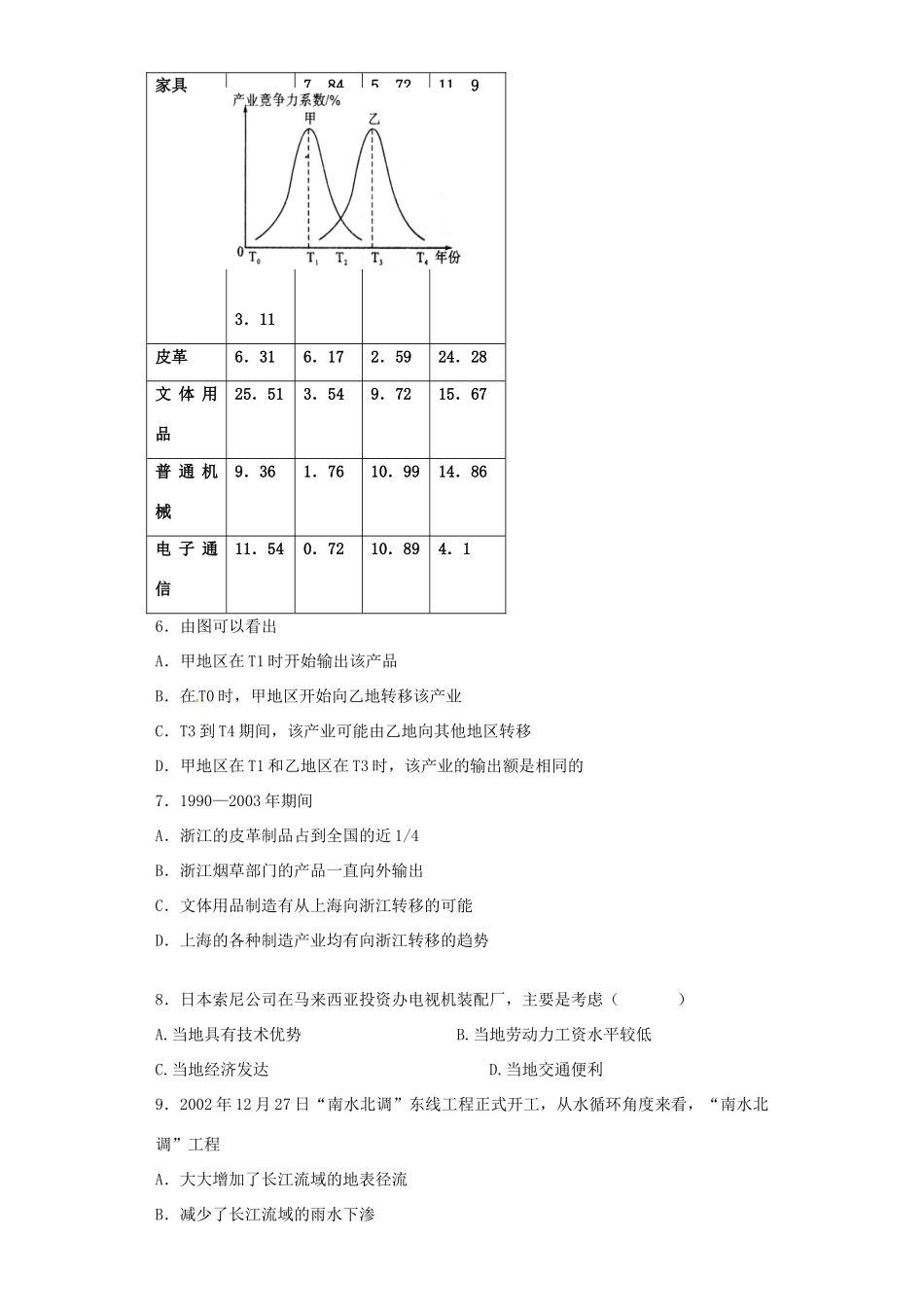 山东省临朐县实验中学高二地理 区际联系与区域协调发展单元过关测试题_第3页