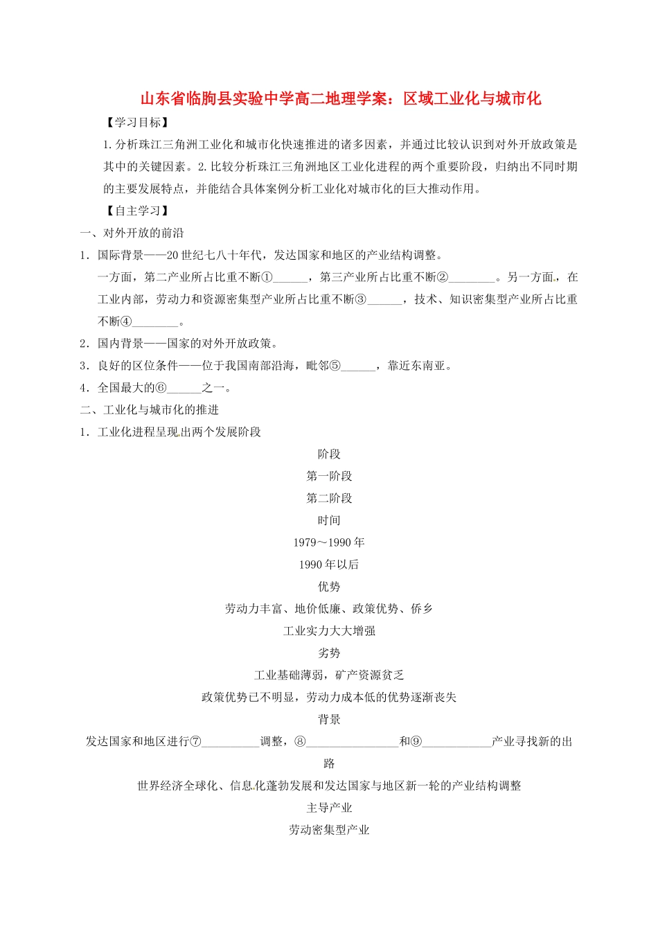 山东省临朐县实验中学高二地理 区域工业化与城市化学案2_第1页