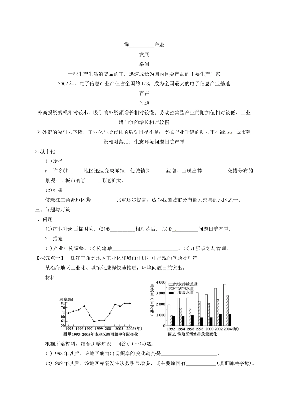 山东省临朐县实验中学高二地理 区域工业化与城市化学案2_第2页