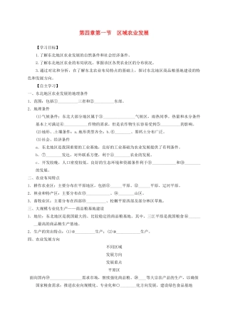 山东省临朐县实验中学高二地理 区域农业发展学案1