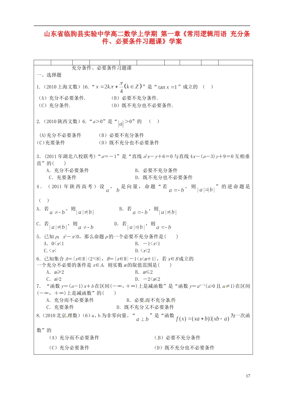 山东省临朐县实验中学高二数学上学期 第一章《常用逻辑用语 充分条件、必要条件习题课》学案_第1页