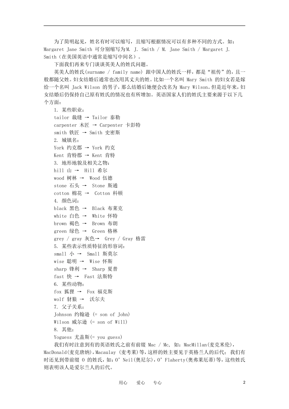 实用中学高一英语背景习俗知识大全 1.3姓名_第2页