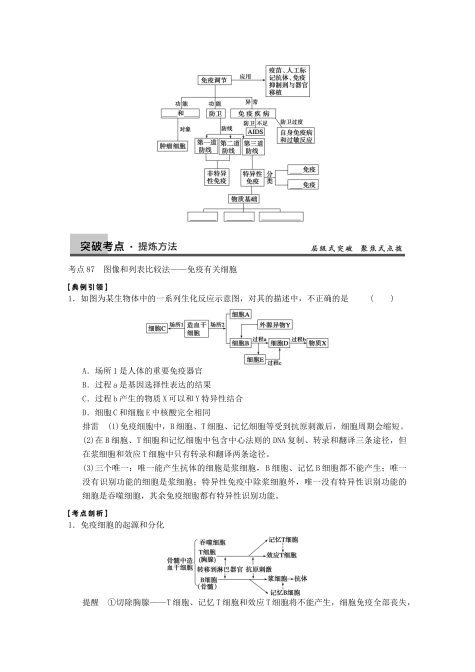 寿县安丰中学2013届高三生物一轮复习 第八单元 免疫调节教案_第3页