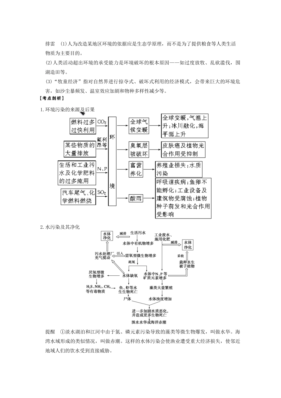 寿县安丰中学2013届高三生物一轮复习 第九单元 生态环境的保护教案_第3页