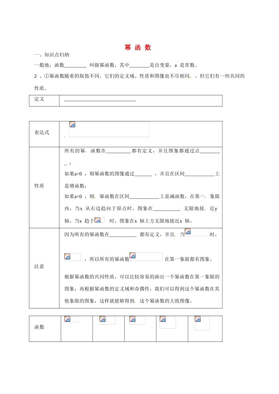 天津市双桥中学2015届高考数学总复习 幂函数学案_第1页