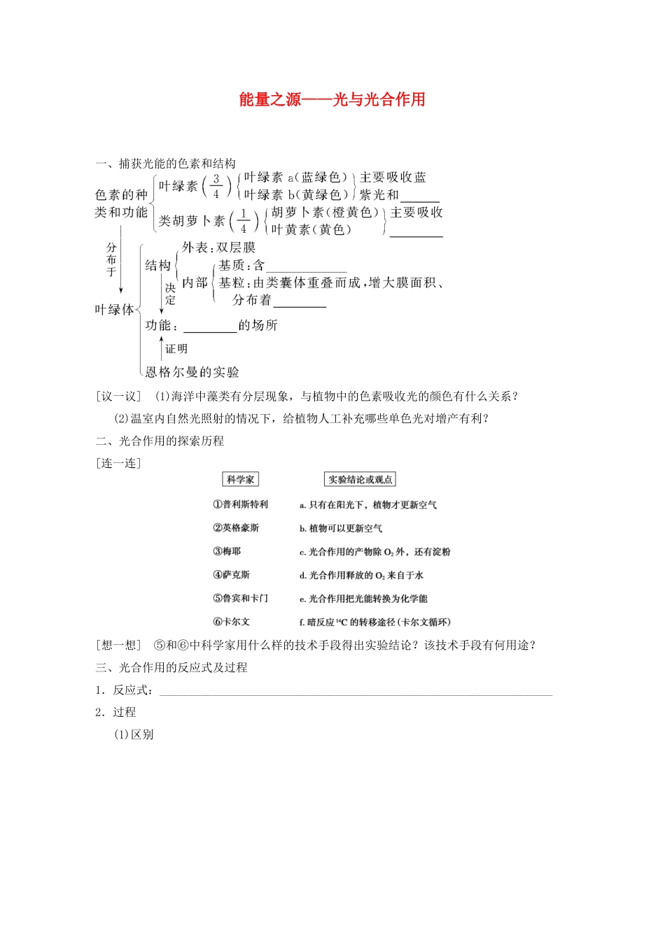 寿县安丰中学2013届高三生物一轮复习 第三单元 能量之源—光与光合作用教案_第1页