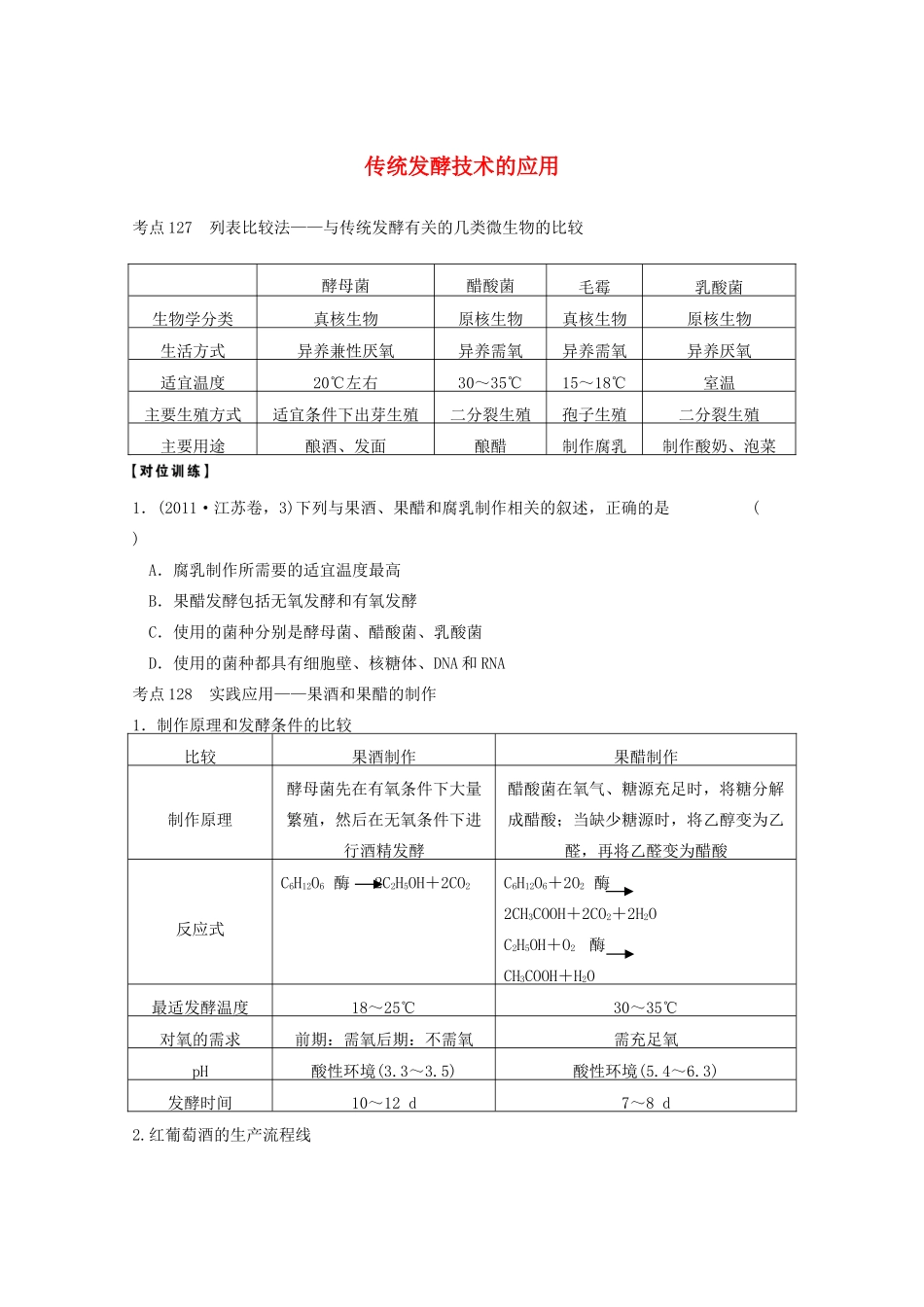 寿县安丰中学2013届高三生物一轮复习 第十一单元 传统发酵技术的应用教案_第1页