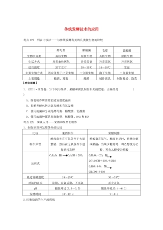 寿县安丰中学2013届高三生物一轮复习 第十一单元 传统发酵技术的应用教案