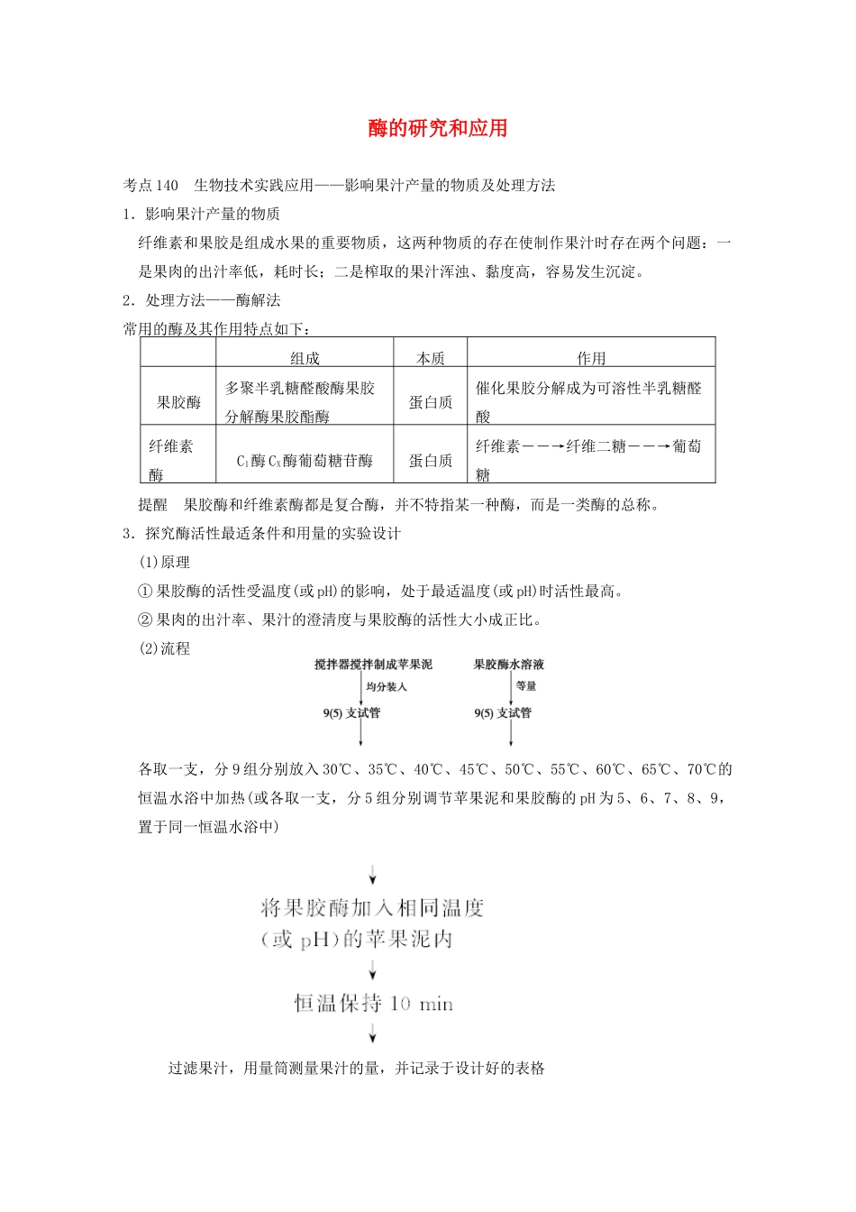 寿县安丰中学2013届高三生物一轮复习 第十一单元 酶的研究和应用教案_第1页