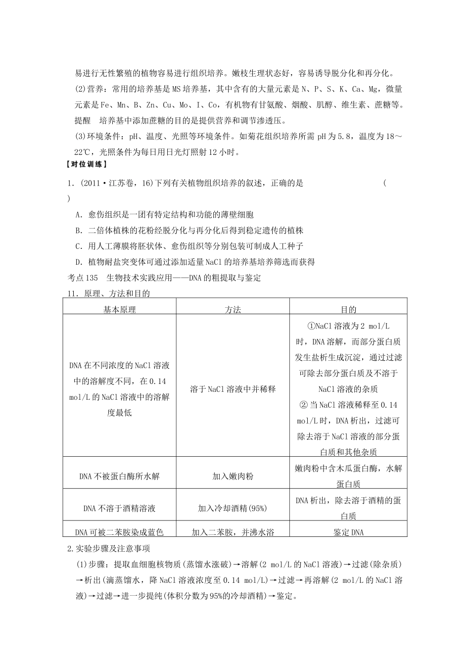 寿县安丰中学2013届高三生物一轮复习 第十一单元 生物技术在组织培养教案_第2页
