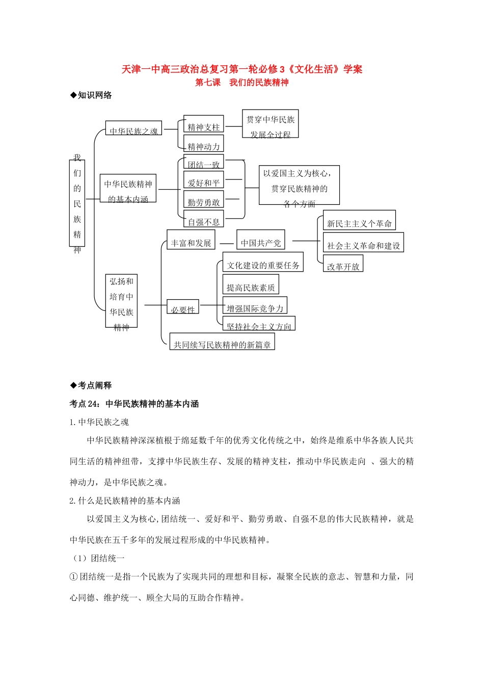 天津一中2010届高三政治总复习文化与生活学案：我们的民族精神_第1页