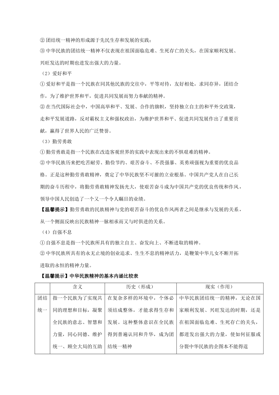 天津一中2010届高三政治总复习文化与生活学案：我们的民族精神_第2页