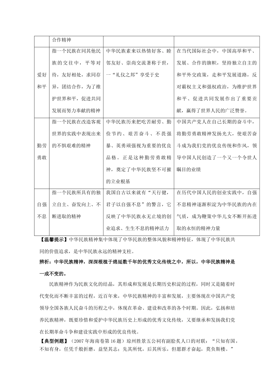 天津一中2010届高三政治总复习文化与生活学案：我们的民族精神_第3页