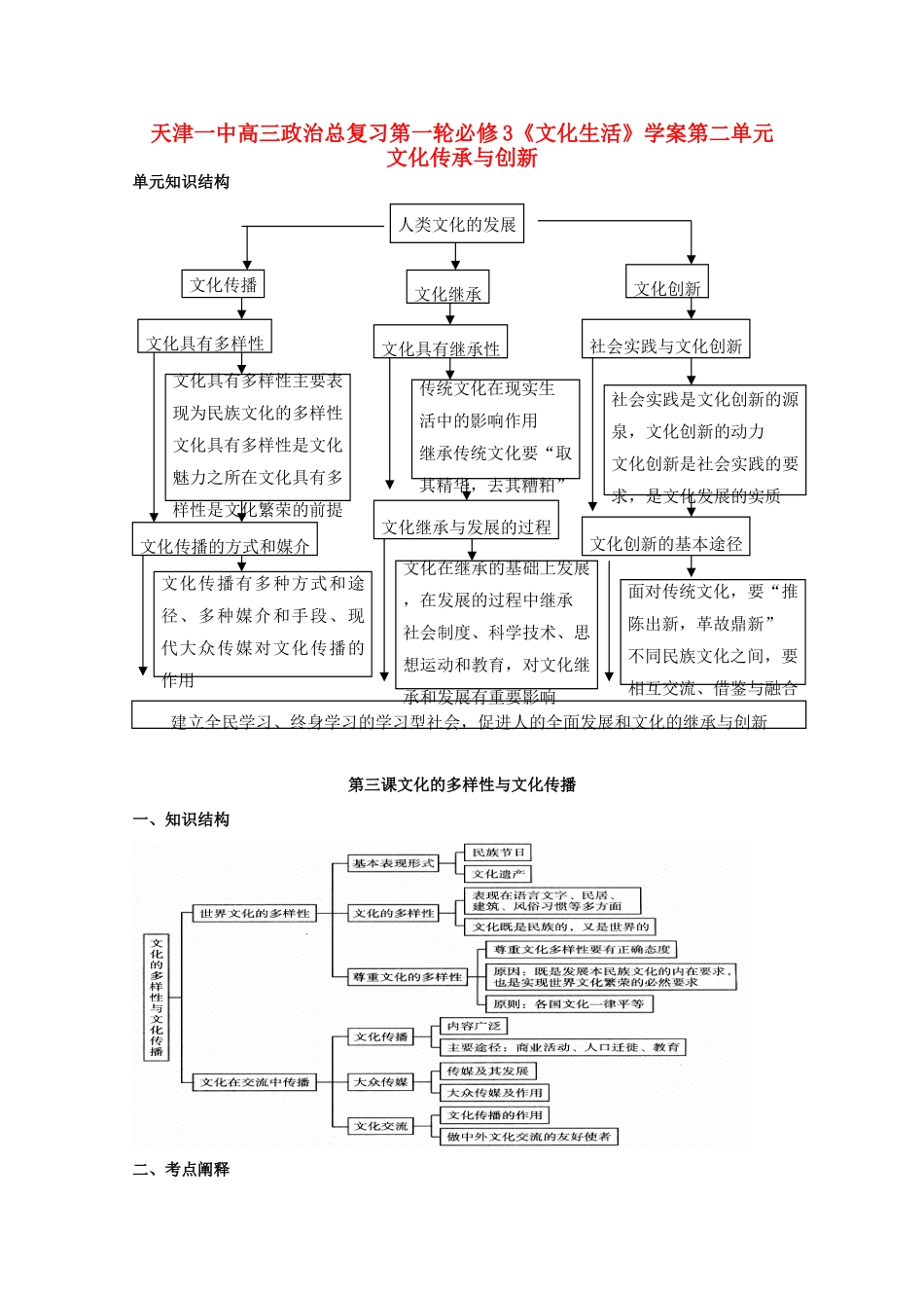天津一中2012届高三政治第一轮复习 2.3文化的多样性与文化传播学案_第1页