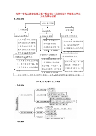 天津一中2012届高三政治第一轮复习 2.3文化的多样性与文化传播学案
