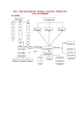 天津一中2012届高三政治第一轮复习 3.6我们的中华文化学案