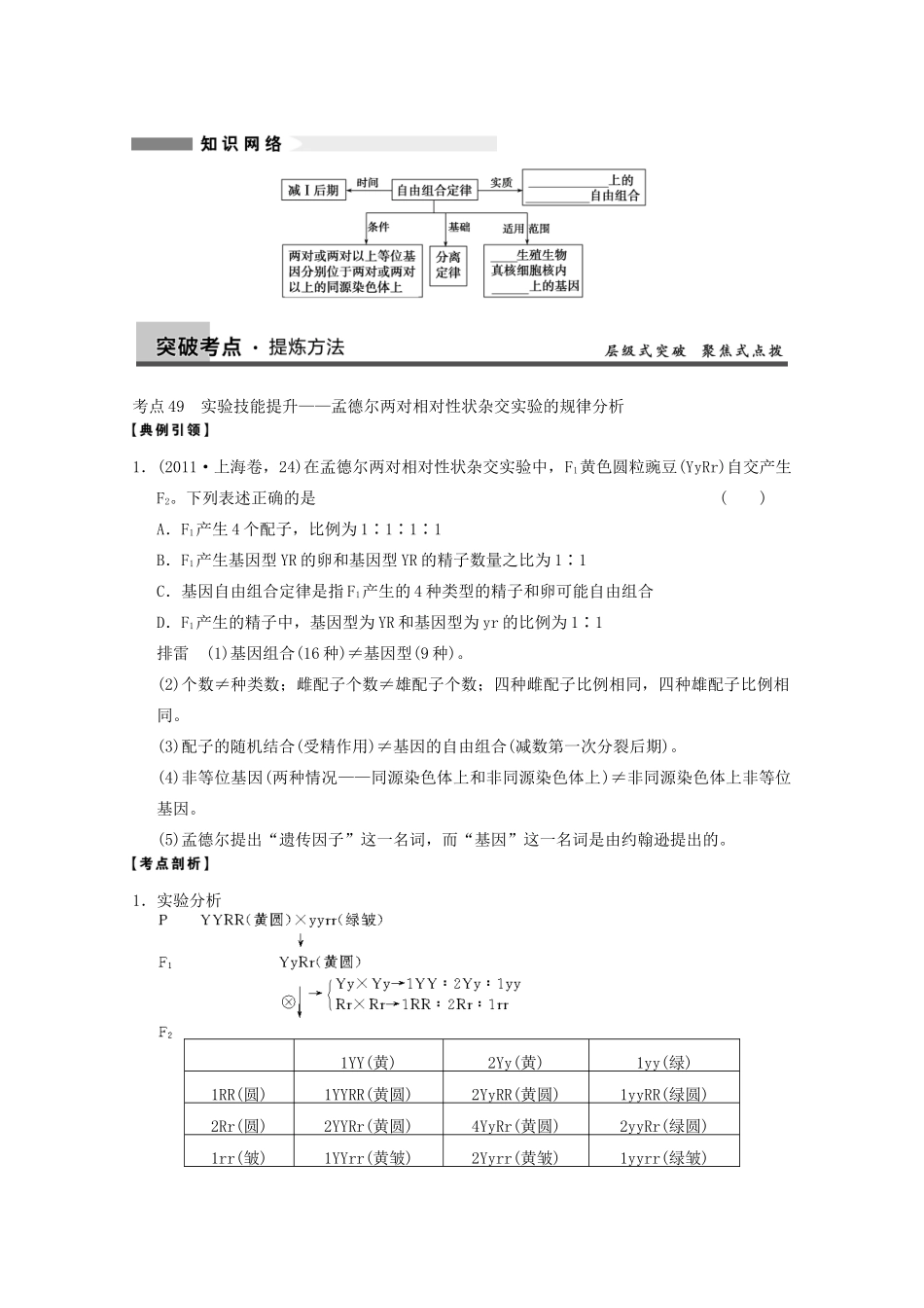 寿县安丰中学2013届高三生物一轮复习 第五单元 孟德尔的豌豆杂交实验二教案_第3页