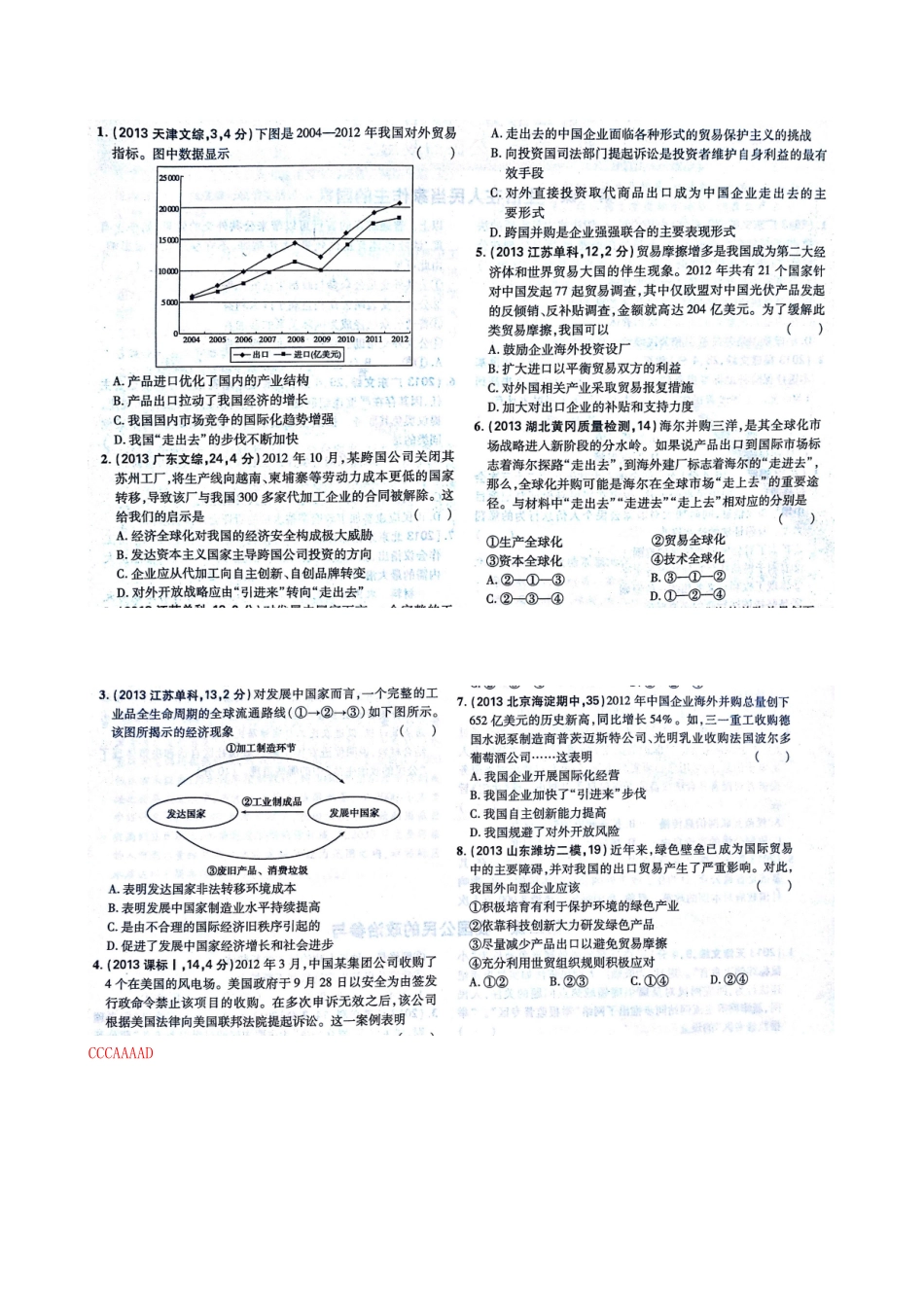 山东省临朐县实验中学高中政治 经济全球化与对外开放学案 新人教版必修1_第3页