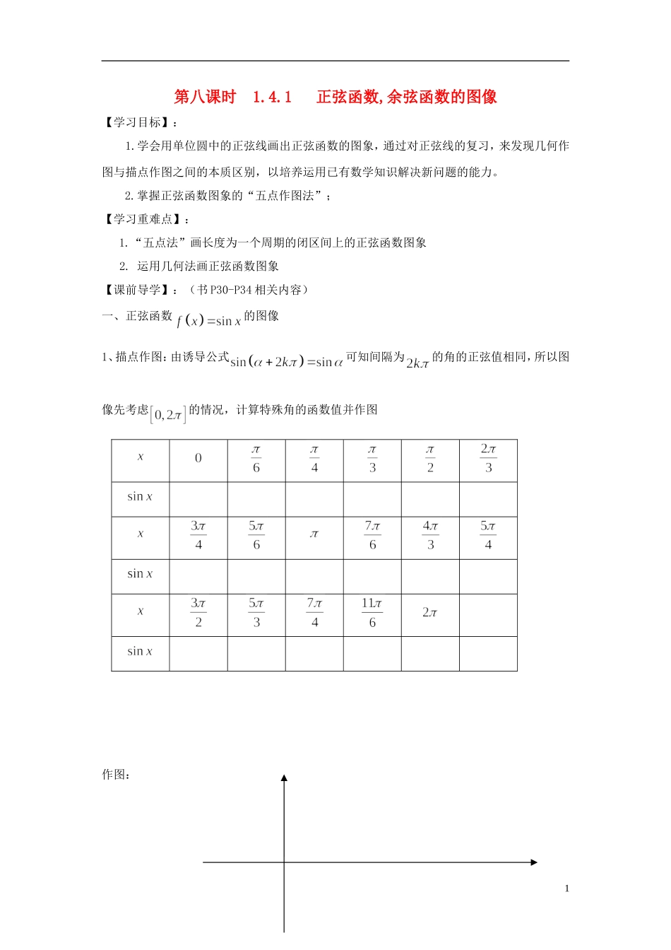 天津一中2013-2014学年高中数学 1.4.1 正弦函数,余弦函数的图像学案 新人教A版必修4_第1页