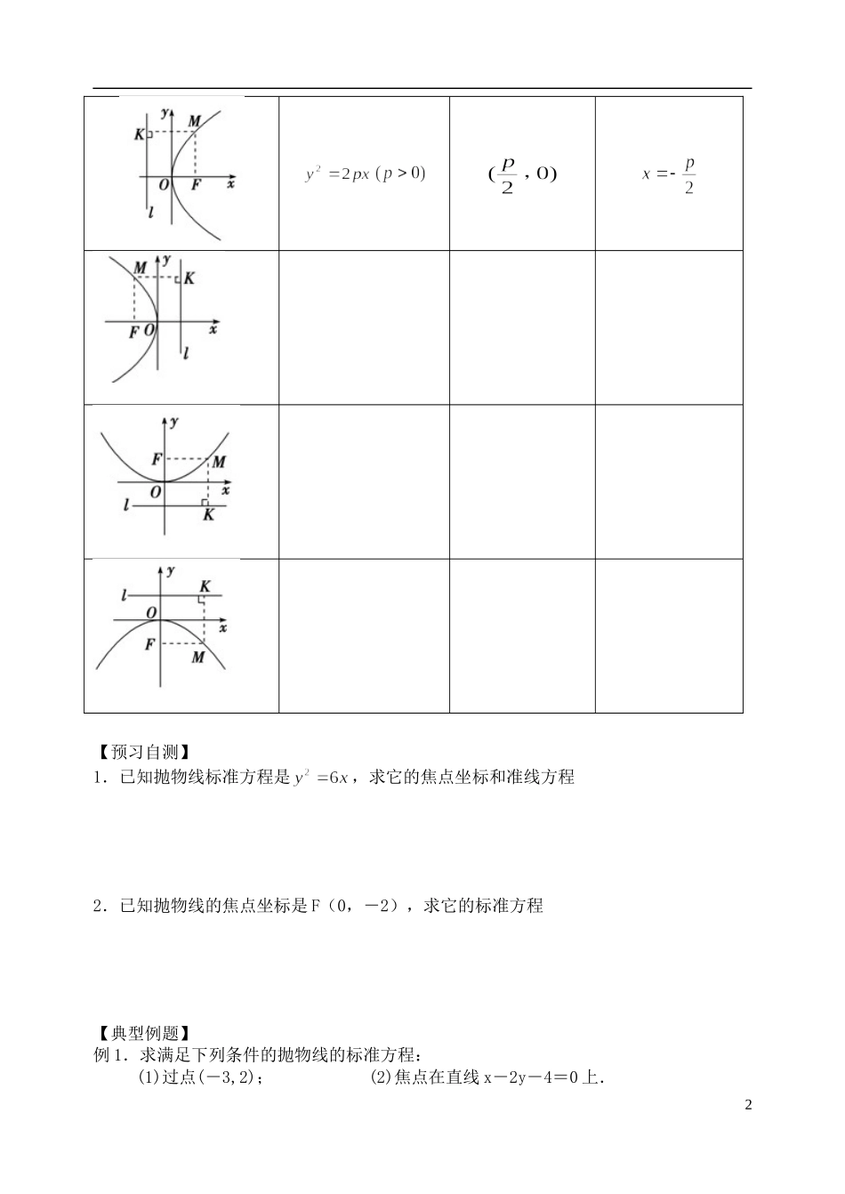 天津一中2013-2014学年高中数学 2.4.1 抛物线及其标准方程（第1课时）教案 新人教A版选修2-1_第2页
