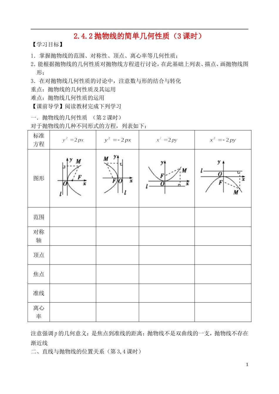 天津一中2013-2014学年高中数学 2.4.2 抛物线的简单几何性质（3课时）学案 新人教A版选修2-1_第1页