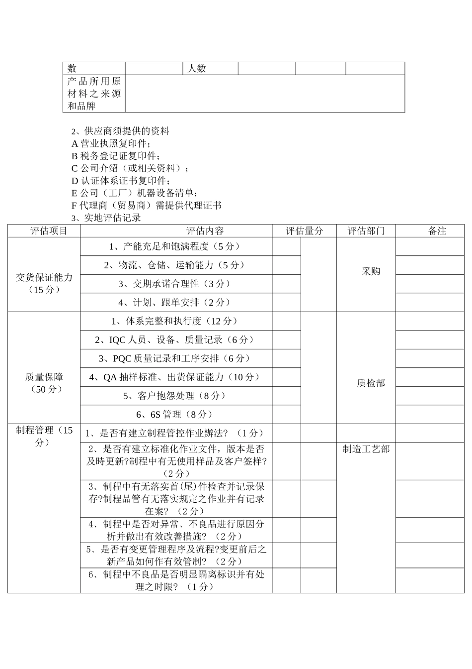 供应商评审方案2_第2页