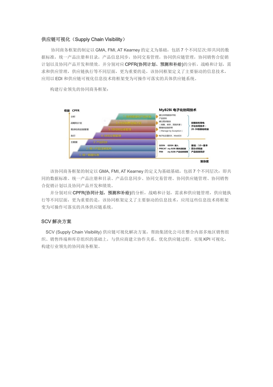 供应链可视化SCV解决方案_第1页