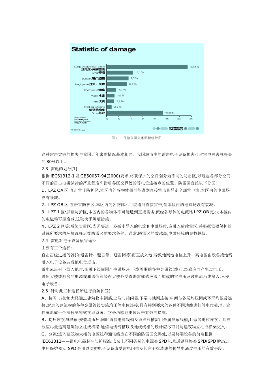 供水行业计量系统防雷应用解决方案_第2页
