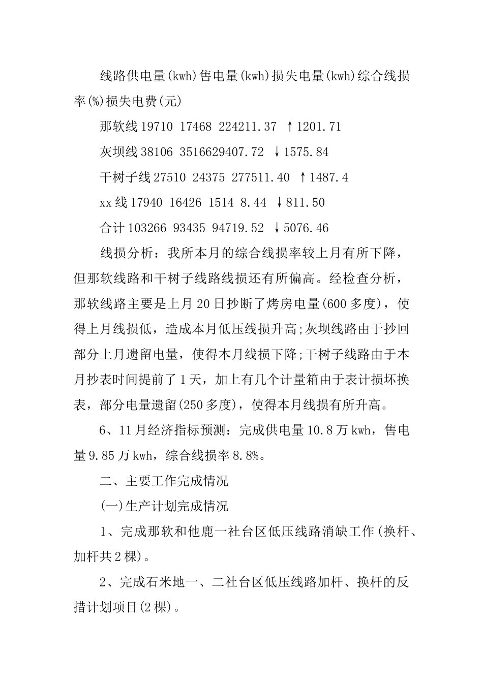 供电所营销工作总结范文_第2页