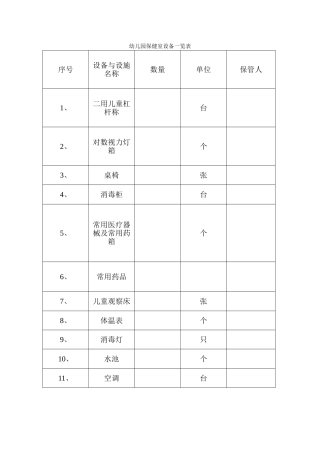 保健室设备一览表