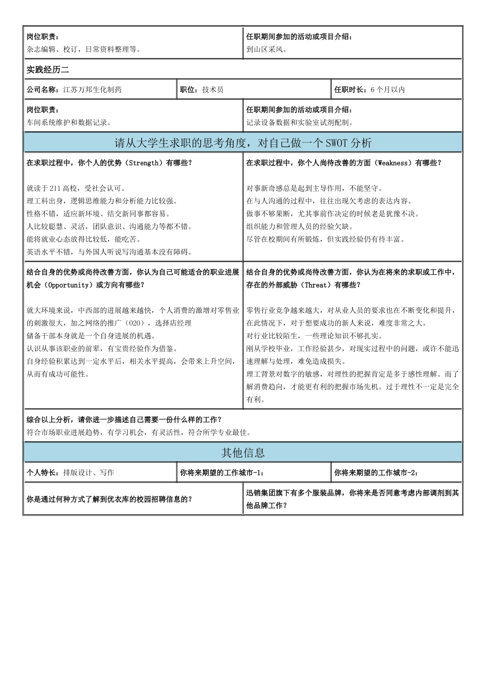 免费个人简历下载_第2页