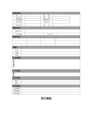 免费简历模板