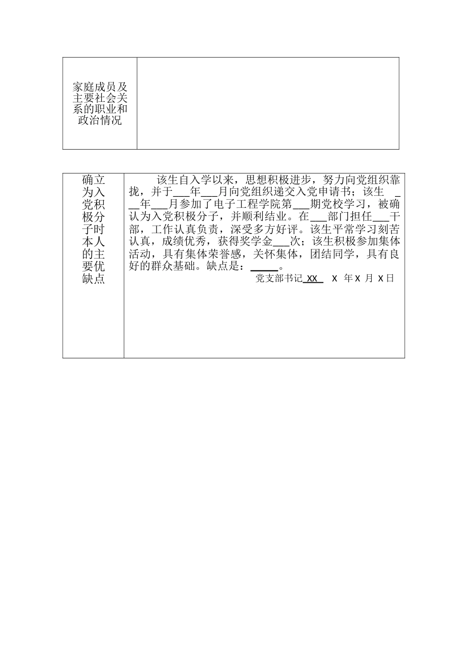 入党积极分子考察表_第2页