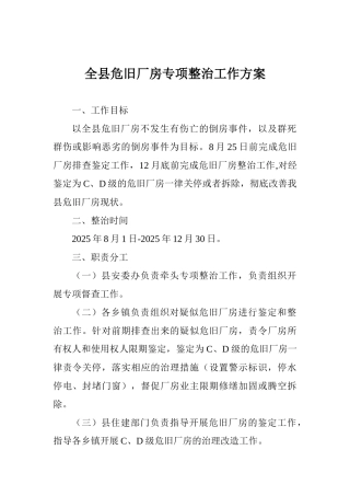 全县危旧厂房专项整治工作方案