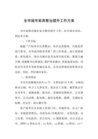 全市城市家具整治提升工作方案