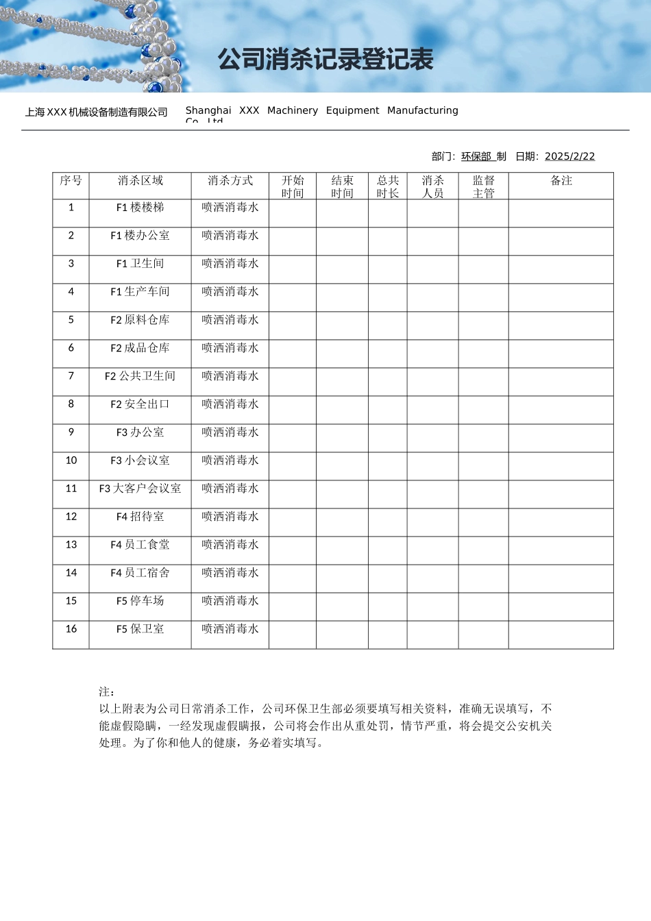 公司正常消毒杀菌作业记录登记表_第1页