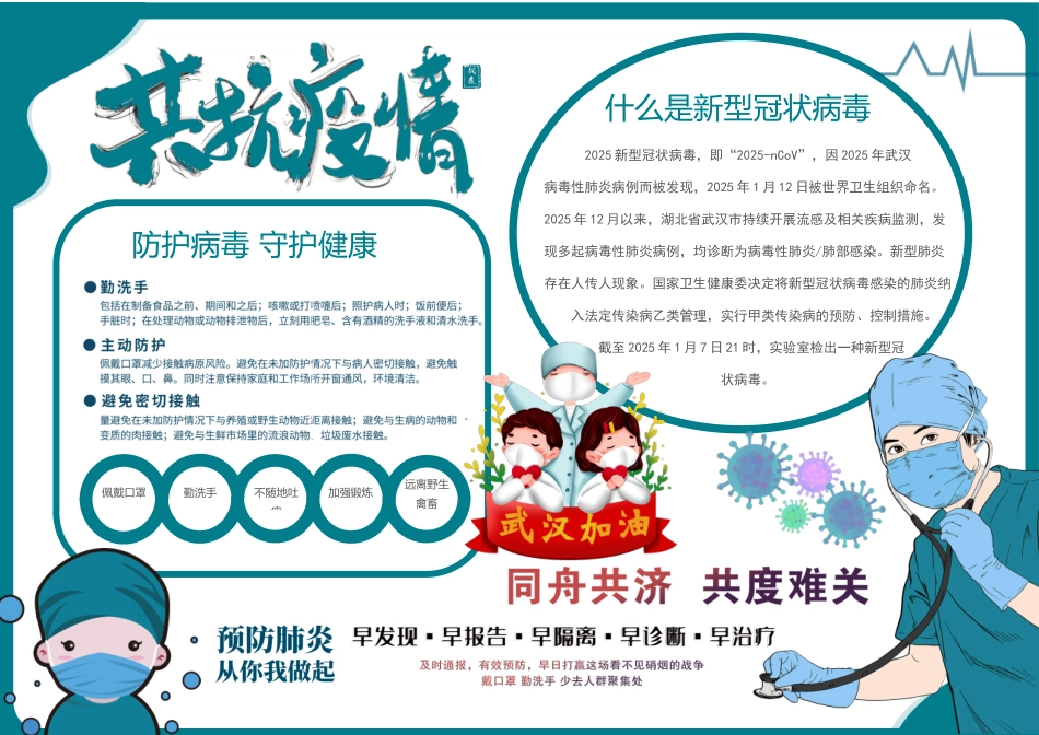 共抗疫情预防新肺炎电子小报_第2页